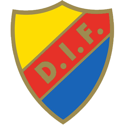 Djurgarden
