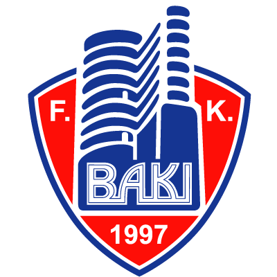 FK Baku