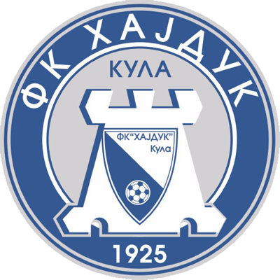 Hajduk Kula