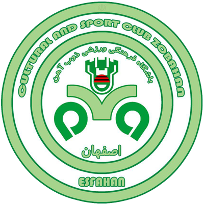 Zob Ahan
