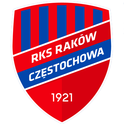 Rakow Czestochowa