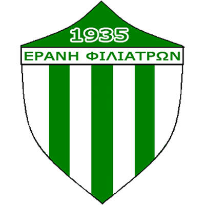 Εράνη Φιλιατρών