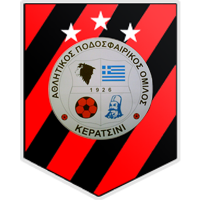 Κερατσίνι