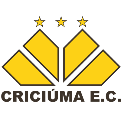 Criciuma