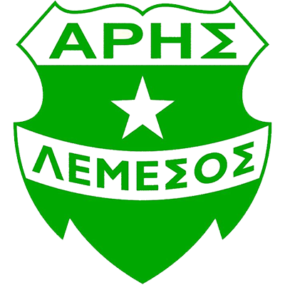 Άρης Λεμεσού