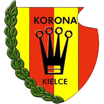 Korona Kielce