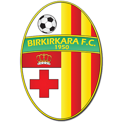 Birkirkara