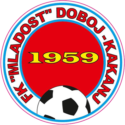 Mladost Doboj Kakanj